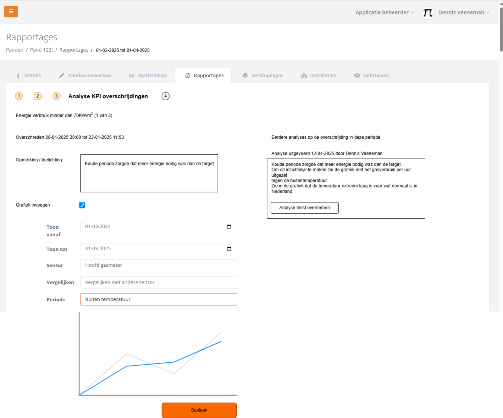 Analysescherm voor een KPI-overschrijding met toelichting en grafiek